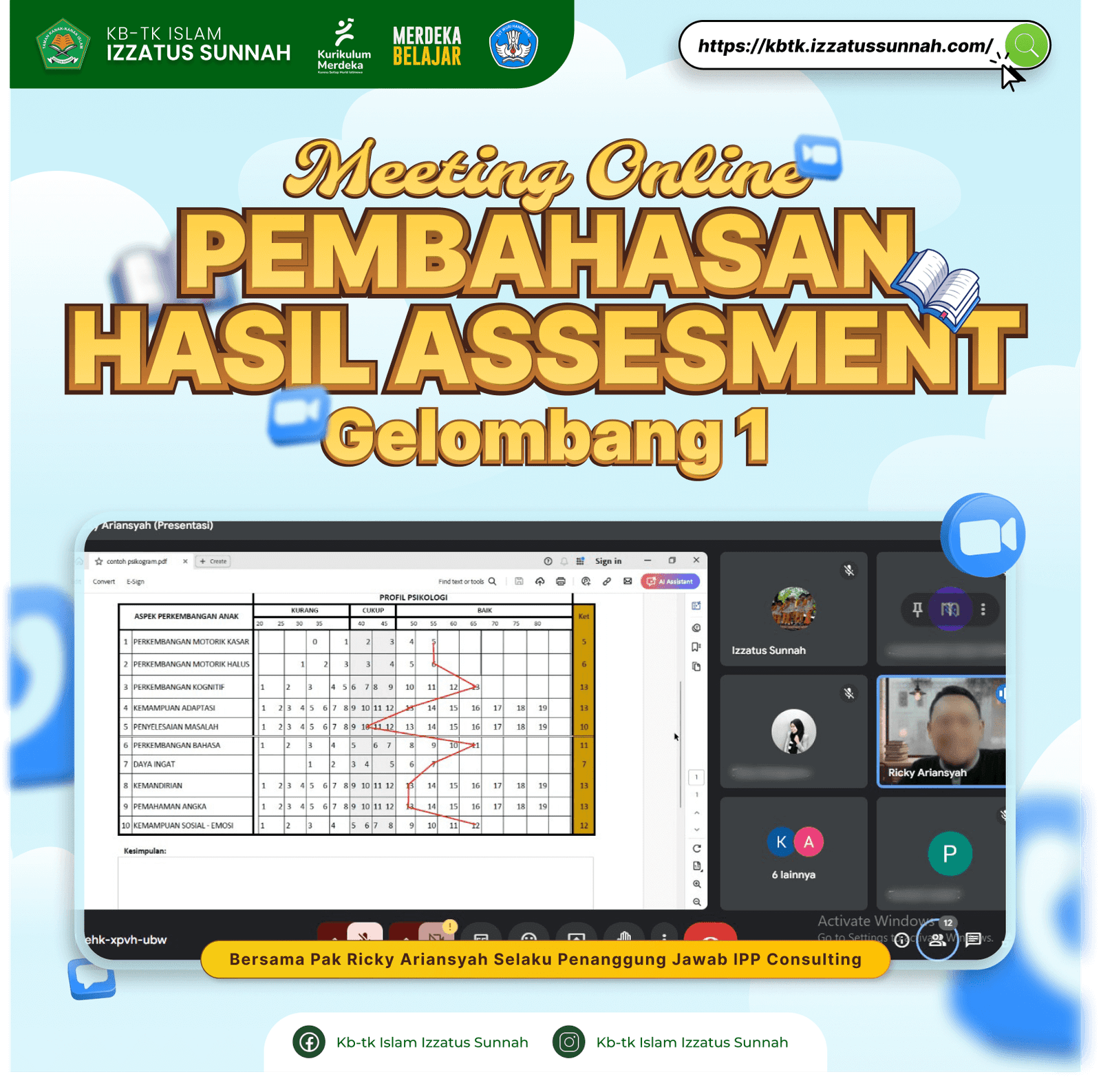 KBTK Meeting Online Pembahasan Hasil Asessment PPDB Gelombang